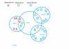 covalent diagram O=C-Cl2.png