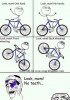 biCycle_Joke_front_wheeling_back_wheeling_no_teeth_lol_jokes.jpg