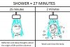 shower-27-minutes.jpg