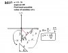 Q8(i) complex number question.jpg