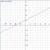 Graph.PNG
