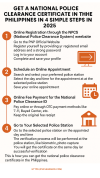 Get Your Police Clearance Online in Philippines.png