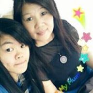 meiting