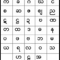 Saya Phyo
