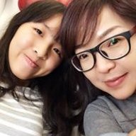 Anthea Hong Ming