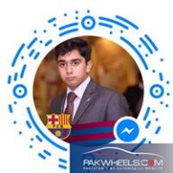 HZAfzal