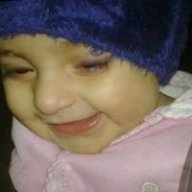 Muhammad Sameed123