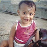 ANISH ADITHYA. H