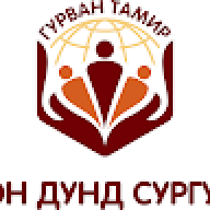 righkjioopi