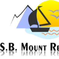 sbmount
