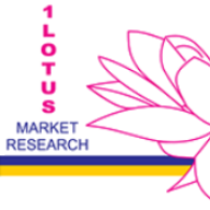 1lotusresearchs