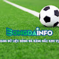 bongdainfoz
