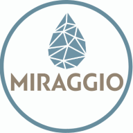 Miraggio.PL