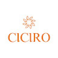 cicirovn
