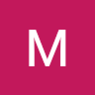 Ammaxt