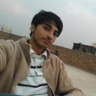 WasiUllah Khan