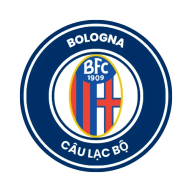 clbbologna