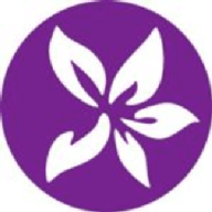 shophoarosalv