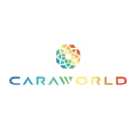 caraworld222