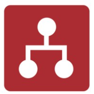 mapmychannel