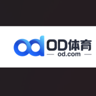 odtiyuodtiyu