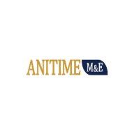 anitimeme