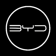 byddanang
