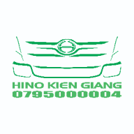 minhduong
