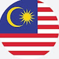 Abdul Ahad Shafiq
