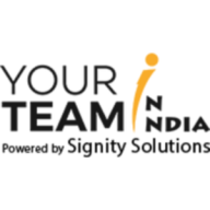 yourteaminindia