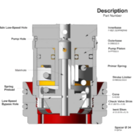 valvesuspensionkit