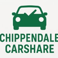 chippocarshare