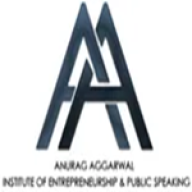 Anurag Aggarwal644