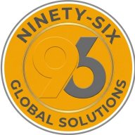 joins96