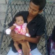 harish